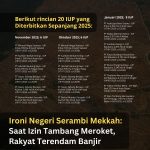 Ironi Negeri Serambi Mekkah: Saat Izin Tambang Meroket, Rakyat Terendam Banjir