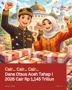 Cair… Cair… Cair… Dana Otsus Aceh Tahap I 2026 Cair Rp 1,145 Triliun