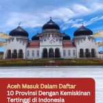 Aceh Masuk Dalam Daftar 10 Provinsi dengan Tingkat Kemiskinan Tertinggi di Indonesia