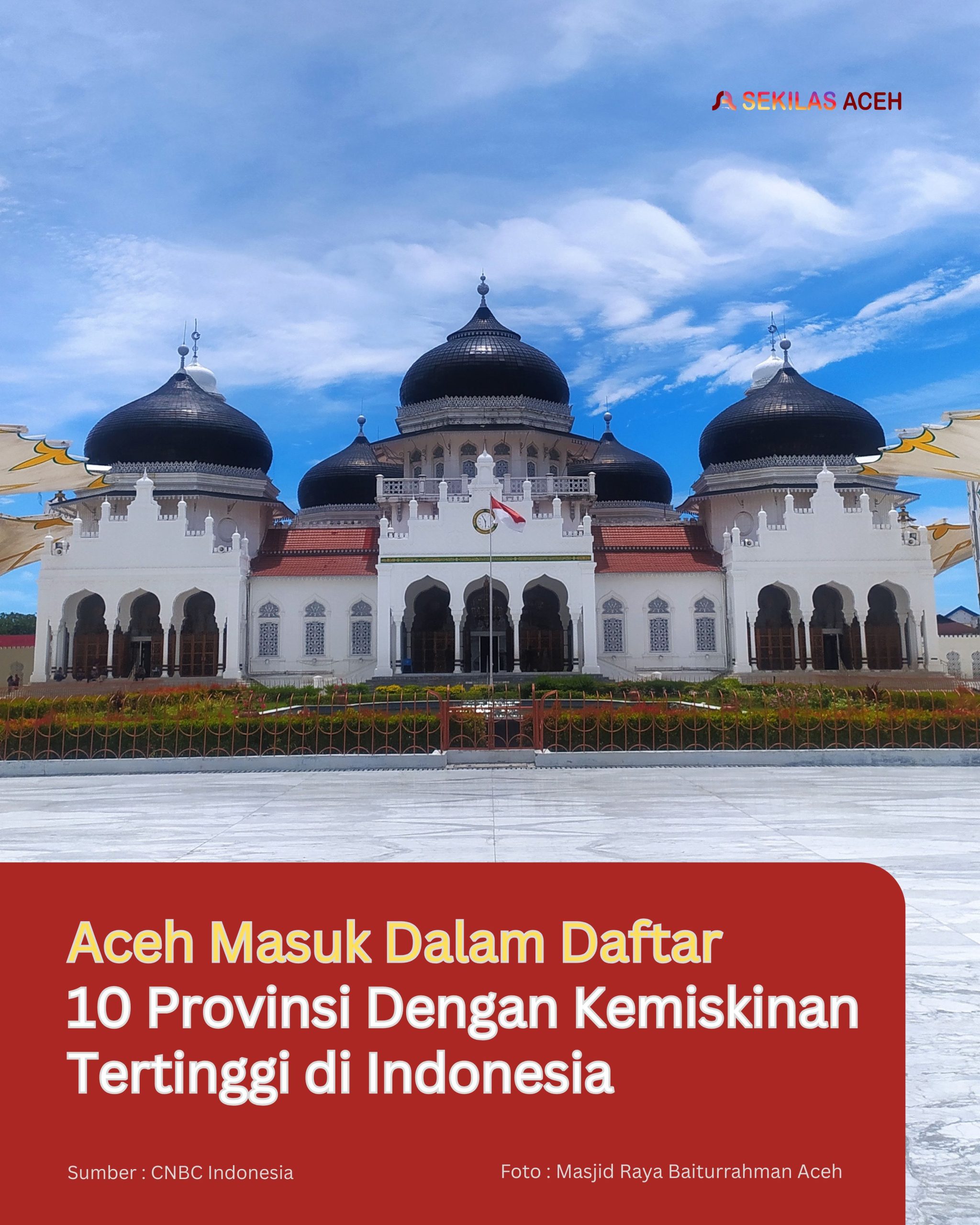Aceh Masuk Dalam Daftar 10 Provinsi dengan Tingkat Kemiskinan Tertinggi di Indonesia