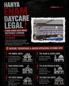 HANYA ENAM DAYCARE LEGAL! PEMKO BANDA ACEH IMBAU MASYARAKAT LAPORKAN TEMPAT PENITIPAN ANAK TAK BERIZIN