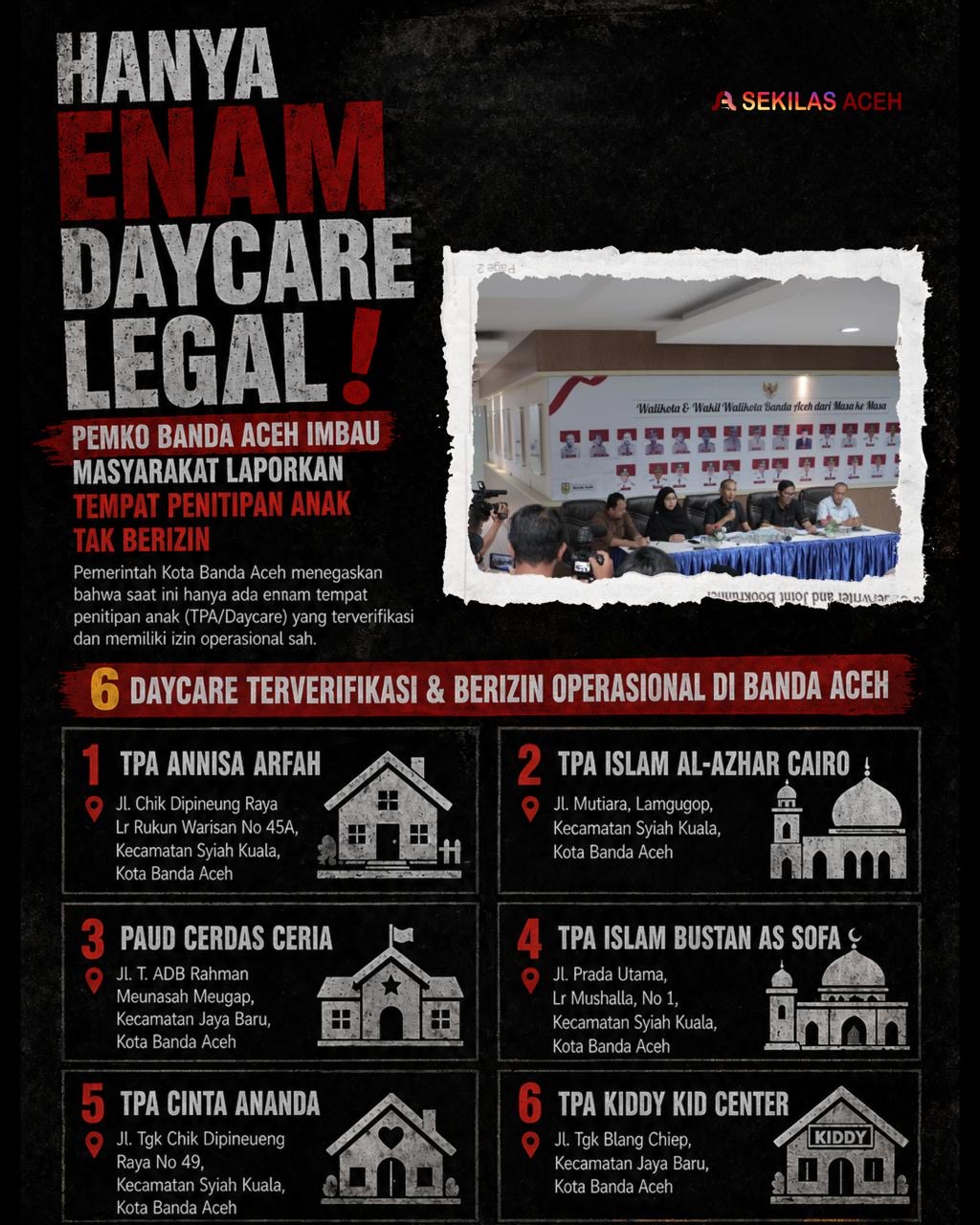 HANYA ENAM DAYCARE LEGAL! PEMKO BANDA ACEH IMBAU MASYARAKAT LAPORKAN TEMPAT PENITIPAN ANAK TAK BERIZIN