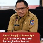 Resmi! Bergaji di Bawah Rp8 Juta Termasuk Masyarakat Berpenghasilan Rendah