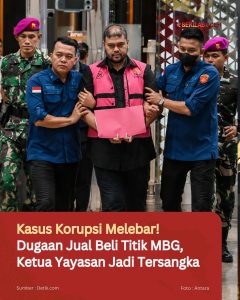 Kasus Korupsi Melebar! Dugaan Jual Beli Titik MBG, Ketua Yayasan Jadi Tersangka