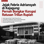 Jejak Febrie Adriansyah di Kejagung: Pernah Bongkar Korupsi Ratusan Triliun Rupiah