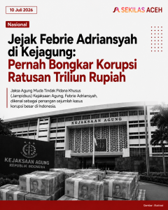 Jejak Febrie Adriansyah di Kejagung: Pernah Bongkar Korupsi Ratusan Triliun Rupiah