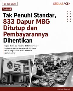 Tak Penuhi Standar, 833 Dapur MBG Ditutup dan Pembayarannya Dihentikan
