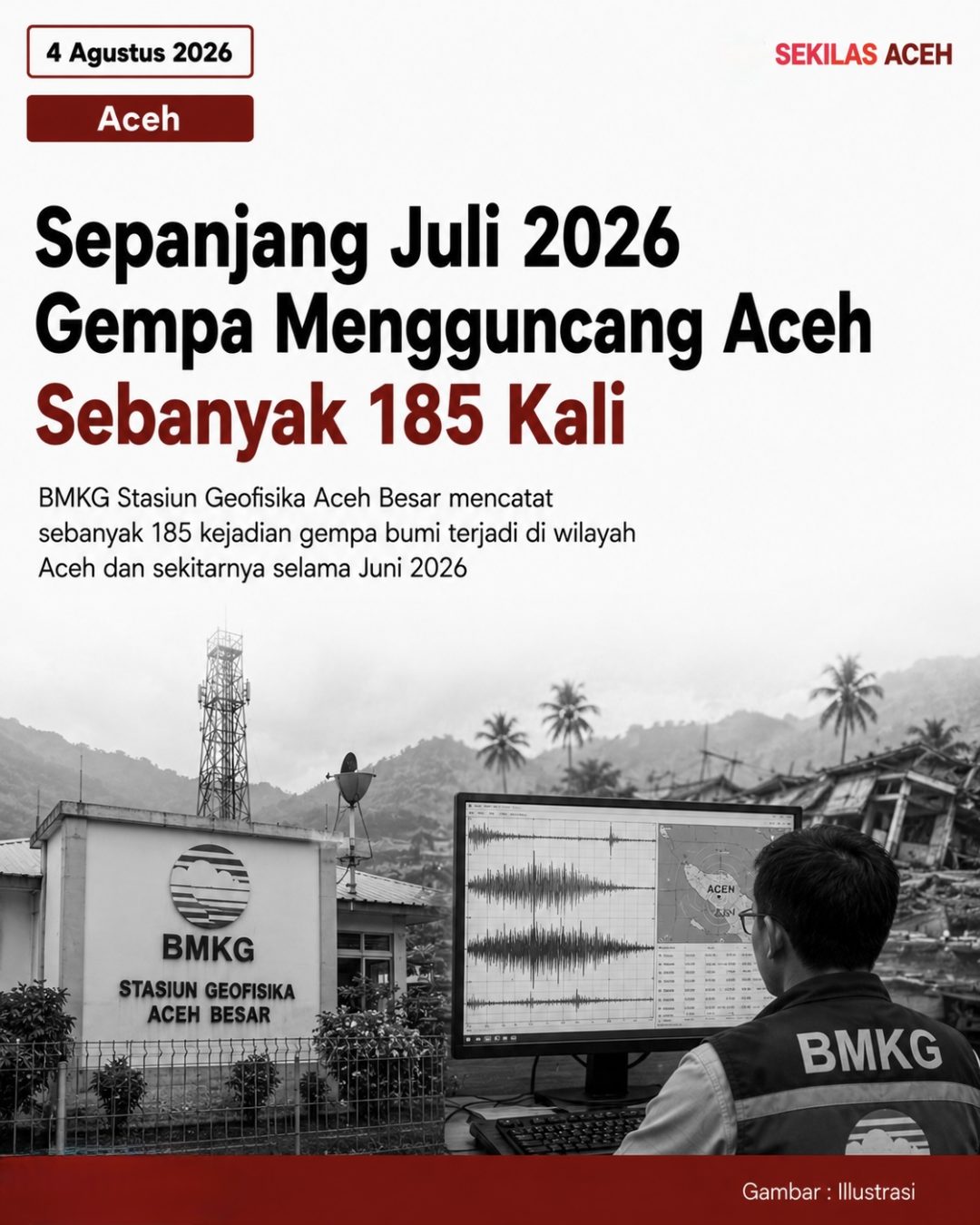 Sepanjang Juli 2026 Gempa Mengguncang Aceh Sebanyak 185 Kali