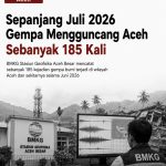 Sepanjang Juli 2026 Gempa Mengguncang Aceh Sebanyak 185 Kali