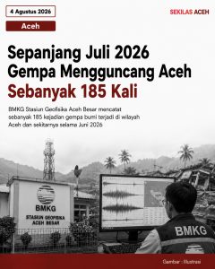 Sepanjang Juli 2026 Gempa Mengguncang Aceh Sebanyak 185 Kali