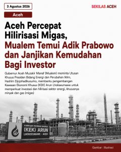 Aceh Percepat Hilirisasi Migas, Mualem Temui Adik Prabowo dan Janjikan Kemudahan Bagi Investor