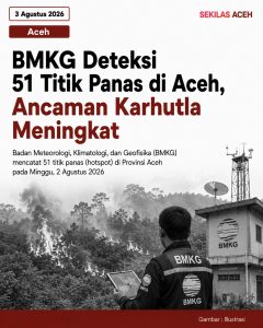 BMKG Deteksi 51 Titik Panas di Aceh, Ancaman Karhutla Meningkat