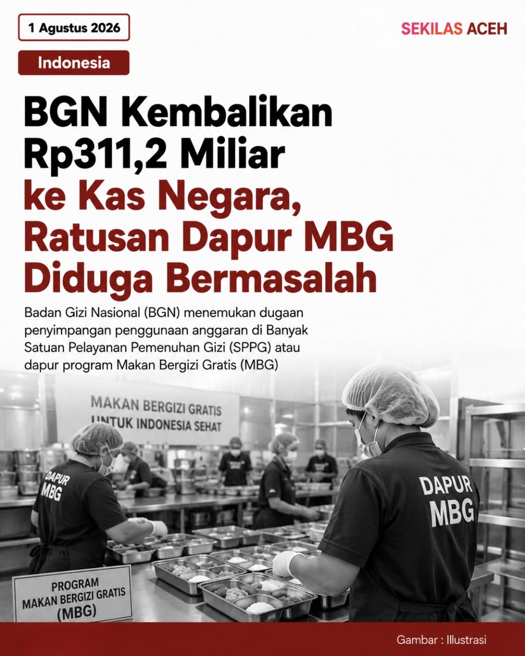 BGN Kembalikan Rp311,2 Miliar ke Kas Negara, Ratusan Dapur MBG Diduga Bermasalah