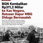 BGN Kembalikan Rp311,2 Miliar ke Kas Negara, Ratusan Dapur MBG Diduga Bermasalah