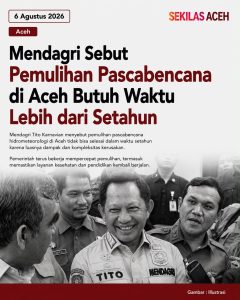 Mendagri Sebut Pemulihan Pascabencana di Aceh Butuh Waktu Lebih dari Setahun
