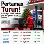Pertamax Turun! Ini Harga BBM Terbaru per 1 Agustus 2026