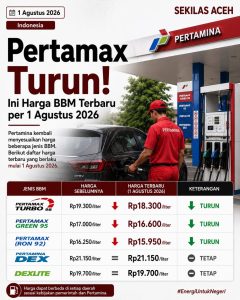Pertamax Turun! Ini Harga BBM Terbaru per 1 Agustus 2026