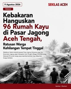 Kebakaran Hanguskan 96 Rumah Kayu di Pasar Jagong Aceh Tengah, Ratusan Warga Kehilangan Tempat Tinggal